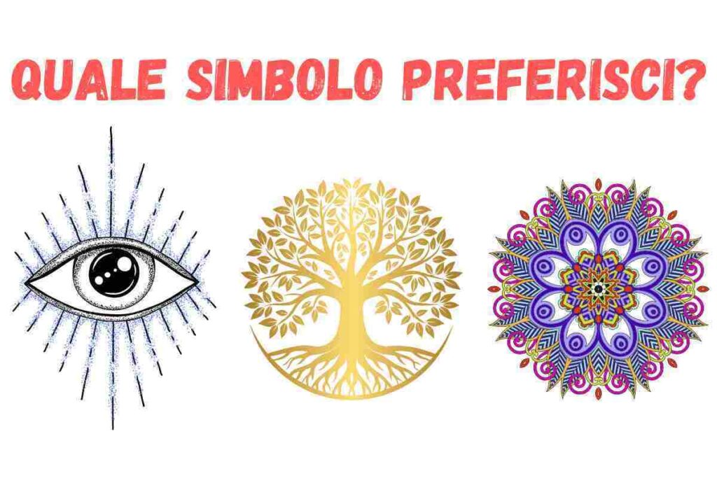 Test della personalità