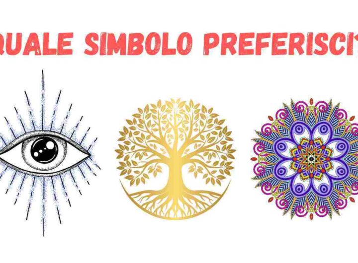 Test della personalità