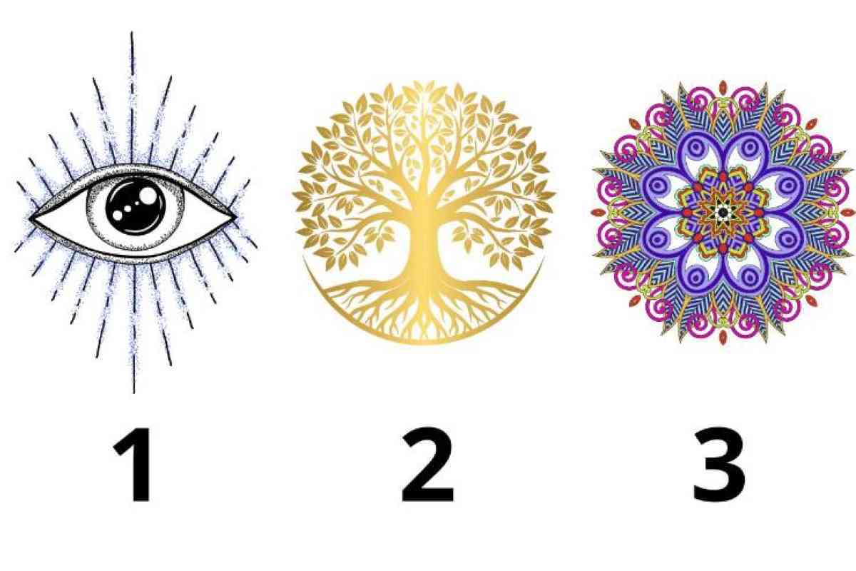 Test della personalità